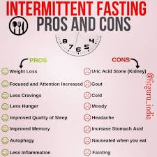 CONS INTERMITTENT FASTING 